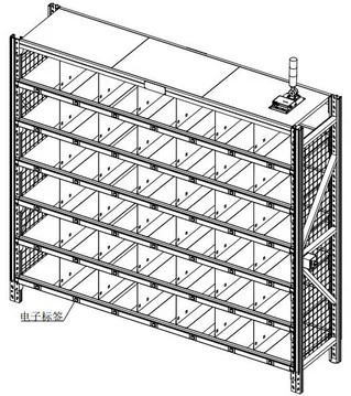 Desenho técnico de parede de separação de dupla face para Put to Light